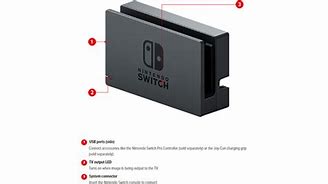 Image result for Nintendo Switch Dock Set