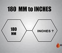 Image result for 180 mm to Inches