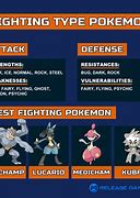 Image result for Fighting-type Weakness