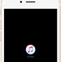 Image result for Verifying Updated iPhone Software