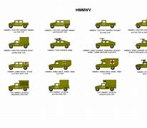 Image result for Free Military Surplus Vehicles