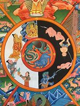 Image result for Samsara of Heavenly Life Hand Signs