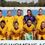 Image result for Australia Women's Soccer