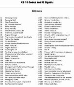 Image result for 44 Code iPhone