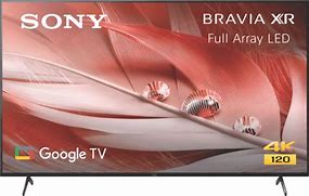 Image result for Sony X90j 50 Inch TV Bravia XR Ports Diagram