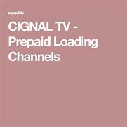 Image result for Prepaid Load Memes