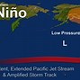 Image result for abqnino