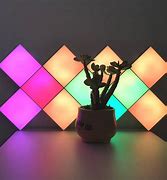 Image result for Panel Mount LED