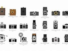 Image result for iPhone Camera Facts