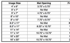 Image result for Size Tabel in Inches for Frames