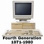Image result for Humans with Computers of Fourth Generation