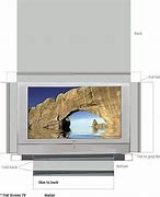 Image result for Flat Screen TV Print