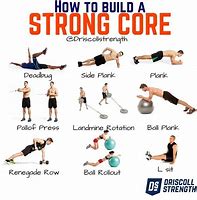 Image result for Core Building Exercises