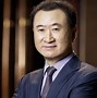 Image result for Wang Jianlin Art Collection