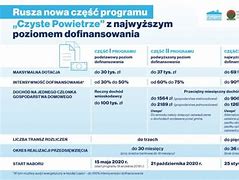 Image result for co_to_za_zdrój_czasopismo