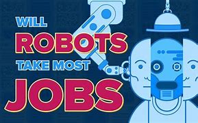 Image result for Robots Dangerous Jobs