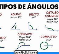 Image result for anuloso
