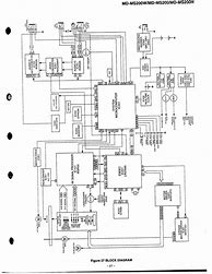 Image result for Sharp Mz80a Service Manual