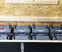 Image result for Emergency Power Battery Backup for a House