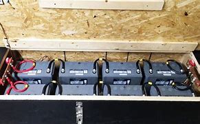 Image result for Whole House Battery Backup Power