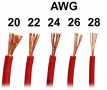 Image result for Copper Wire 25 Gauge