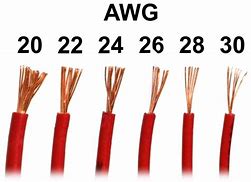 Image result for AWG Number 4 Wire