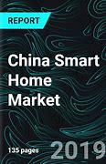 Image result for China Smart Home Market