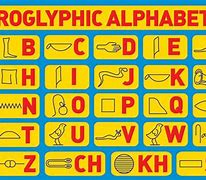 Image result for Hieroglyphics Letters A-Z