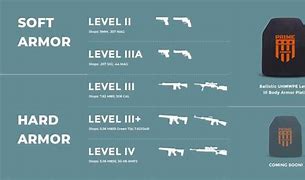 Image result for Level 6 Body Armor