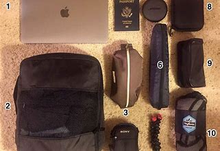 Image result for Best Travel Accessories