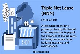 Image result for Trip Net Lease