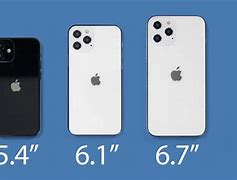 Image result for iPhone 12 DisplaySize