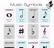 Image result for Music Notation Symbol Corresponding to Alphabet