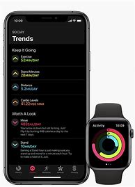 Image result for Latest Apple Watch OS