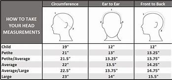 Image result for How to Measure Head Size