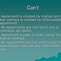 Image result for What Is Contract Law