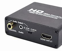 Image result for HDMI No Signal Wallpaper