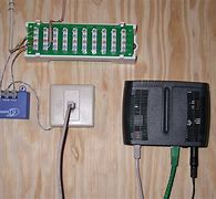 Image result for Phone Line