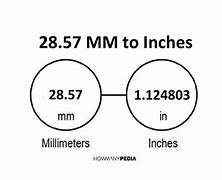 Image result for 57 mm to Inches