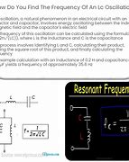 Image result for Oscillation Frequency Formula LC Circuit