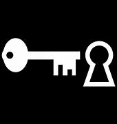 Image result for Lock Unlock iPhone