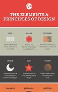 Image result for 5 Principles of Design