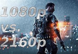 Image result for 1080P vs 2160P