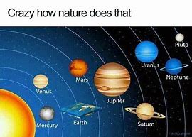 Image result for Flat Earth Thicc Meme