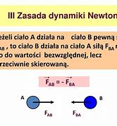 Image result for co_to_znaczy_zasady_termodynamiki