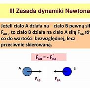 Image result for co_to_za_zasady_dynamiki_newtona