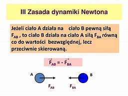 Image result for co_to_znaczy_zasada_heisenberga