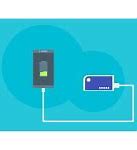 Image result for Lac Power Bank