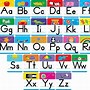 Image result for 26 Capital and Lowercase Letters