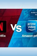 Image result for Netflix vs Amazon Prime Video